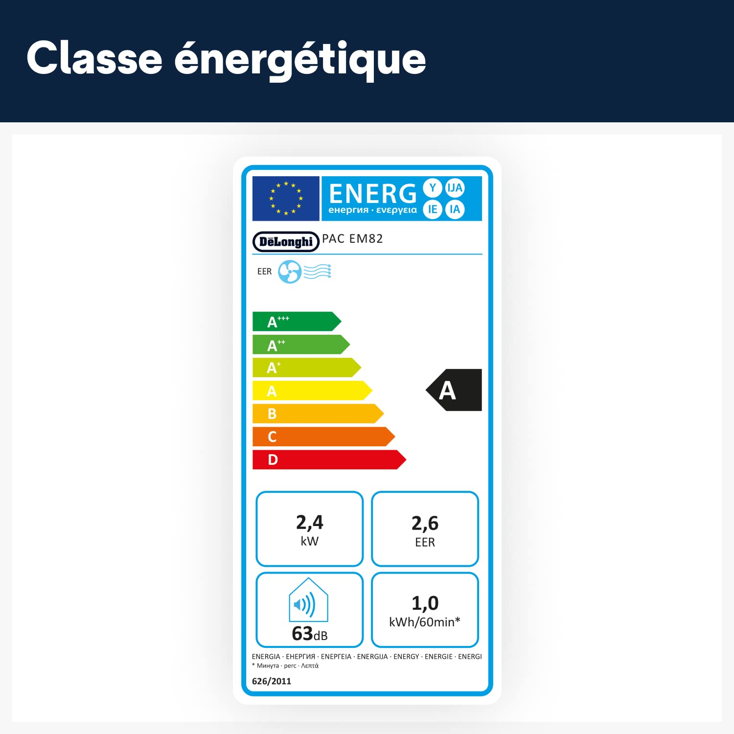 De'Longhi Pinguino PAC EM82 Climatiseur mobile pour pièces jusqu'à 80 m³ 9400 BTU 2,4 kW, 63 dB, fonction déshumidification, classe énergétique A, minuterie 24 h Blanc