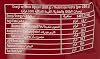 WORLD OF COFFEE WORLD Espresso Roasted Beans 1Kg