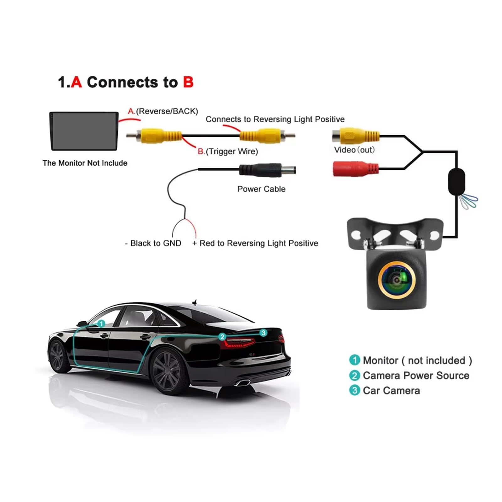 Ricambi auto CVBS Telecamera Veicolo Con Obiettivo Fisheye 170 Gradi Linea Parcheggio Con Retromarcia Automatica Impermeabile Notturna Full HD Mirino per auto(AHD 1080P 720P CCD)