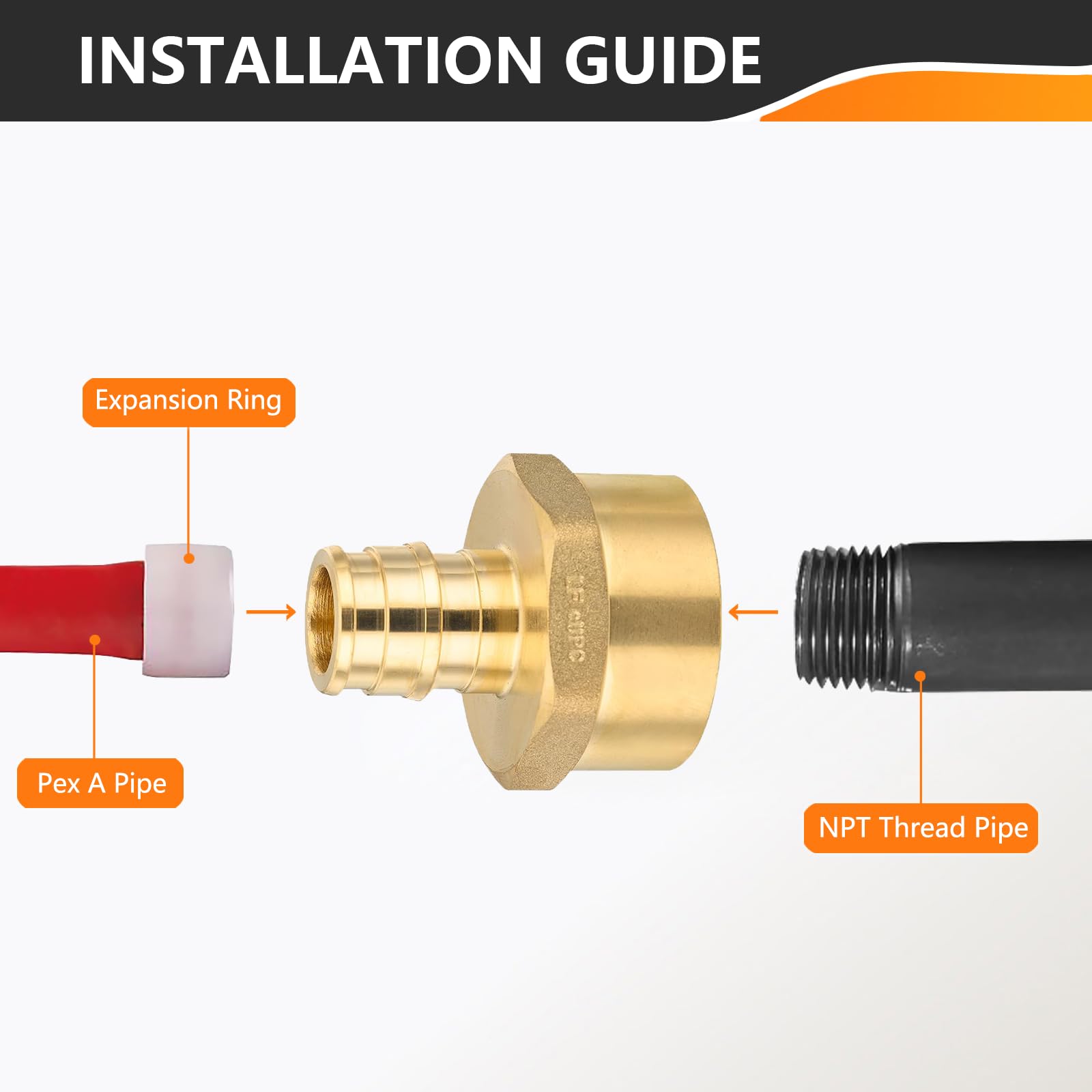 HeSun Paquete de 10 accesorios PEX-A, adaptador de expansión PEX de rosca NPT hembra de 1/2 pulgada x 3/4 pulgadas, ASTM F1960