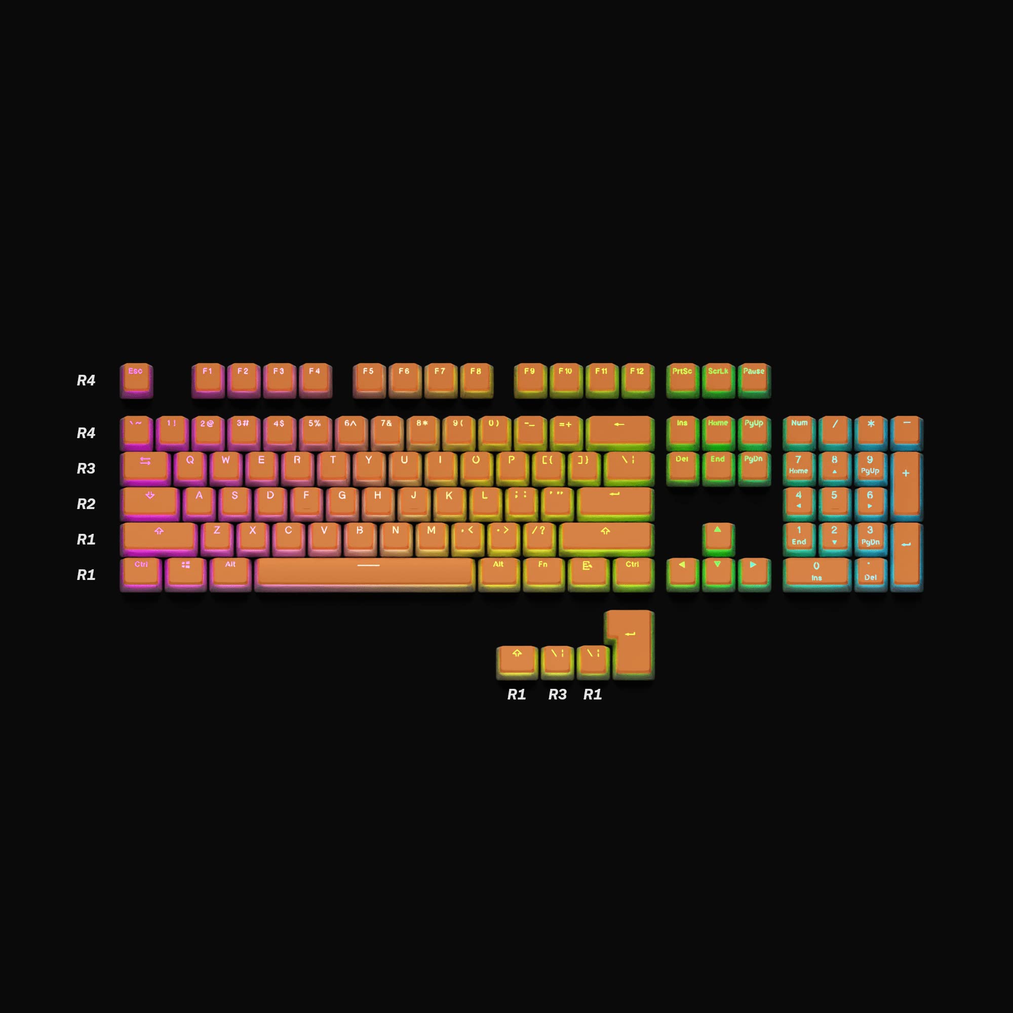 Buy HK Gaming Pudding Keycaps Set Doubleshot PBT Keycap Set Full