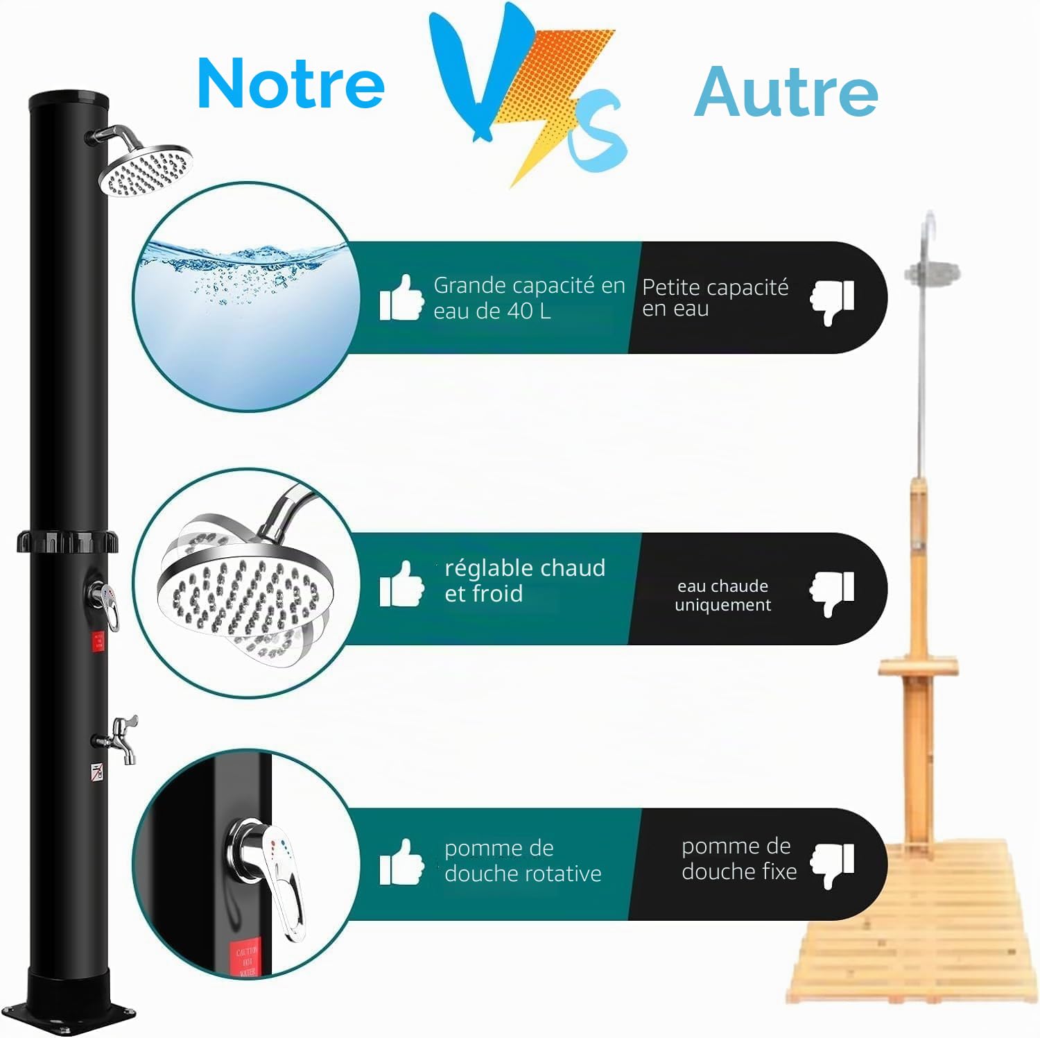 35 litres Douche Solaire Extérieure pour Jardin et Piscine avec Oxford Housse de Protection - Douches de Jardin Réglable avec Robinet, Température Maximale de 60°C