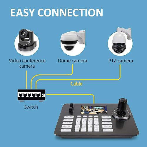 Miniatura 2 de Hsility Controlador PTZ para cámara, controlador POE Network 4D Joystick Decodificación Teclado con pantalla LCD de 5 pulgadas