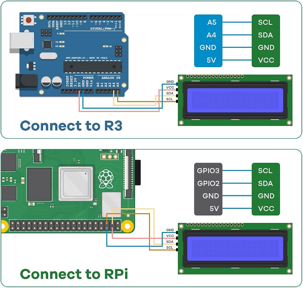 3pcs I2C IIC 1602 LCD Display Module 16x02 LCD Screen Module for Arduino Raspberry Pi