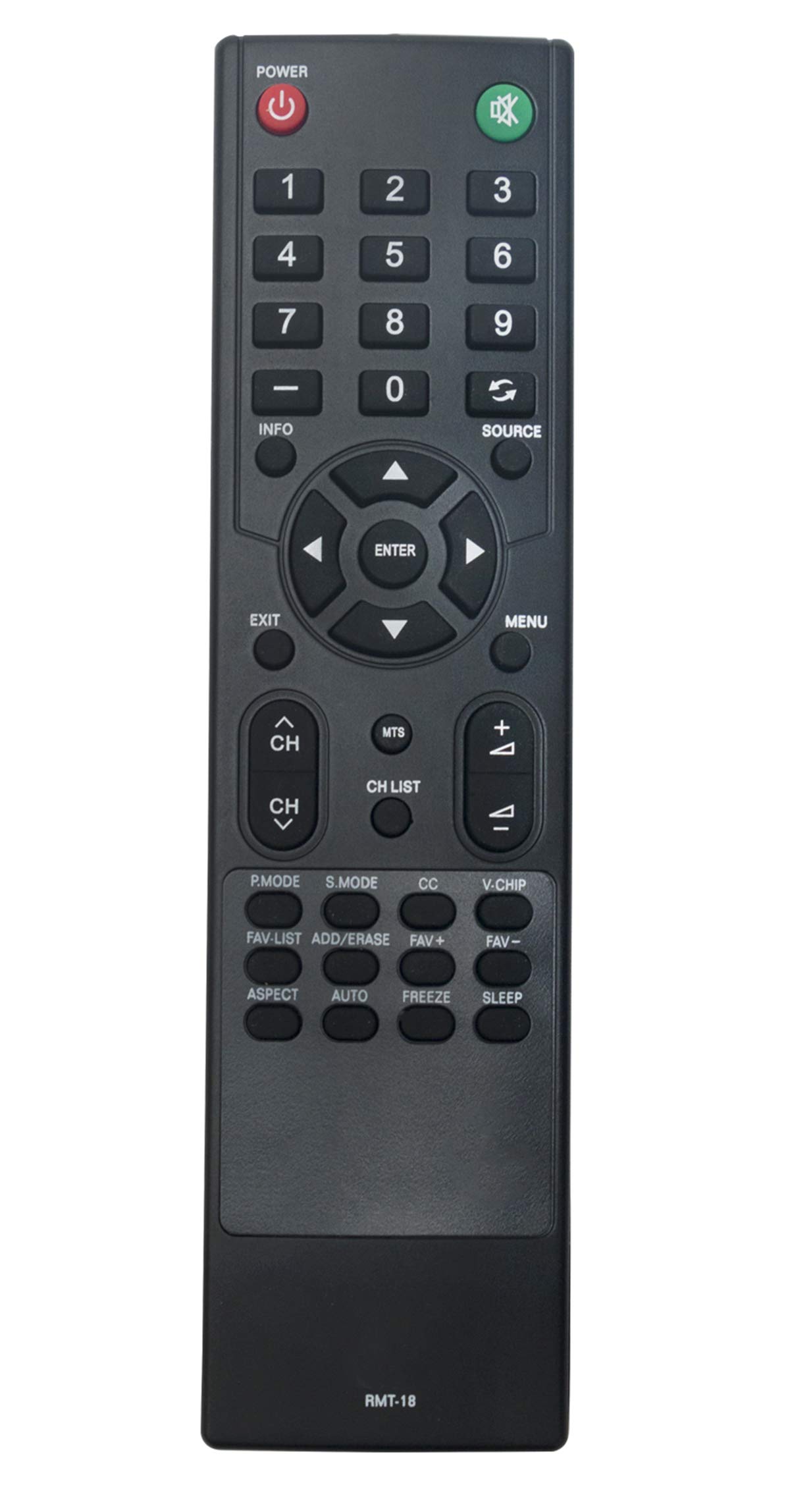 RMT-18 Replace Remote Control Compatible with Westinghouse TV VR-4090 VR4090 LD-2240 LD2240