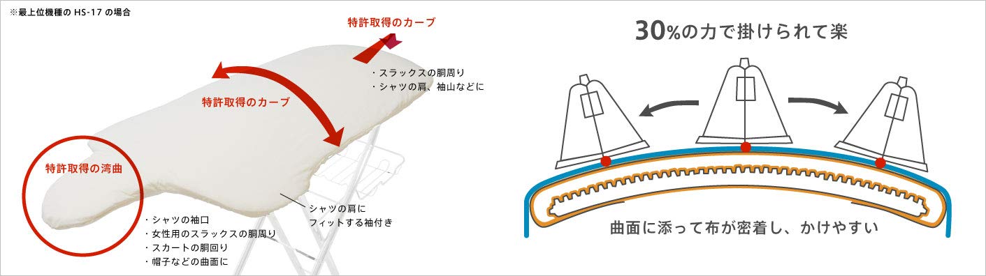 Amazon.co.jp : サイトウ・アイロン・ボード フロアータイプ LS-01 