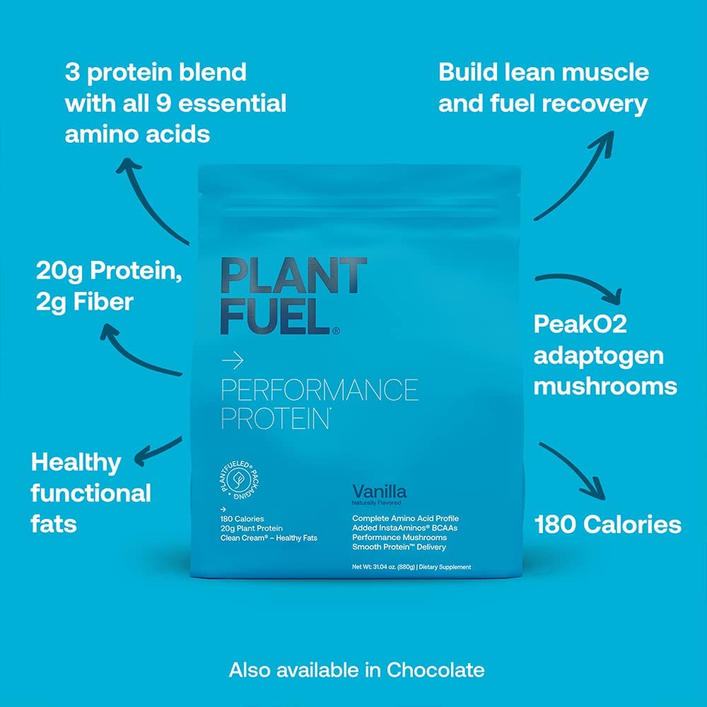 attribute Preconception To construct plant fuel protein powder Consent