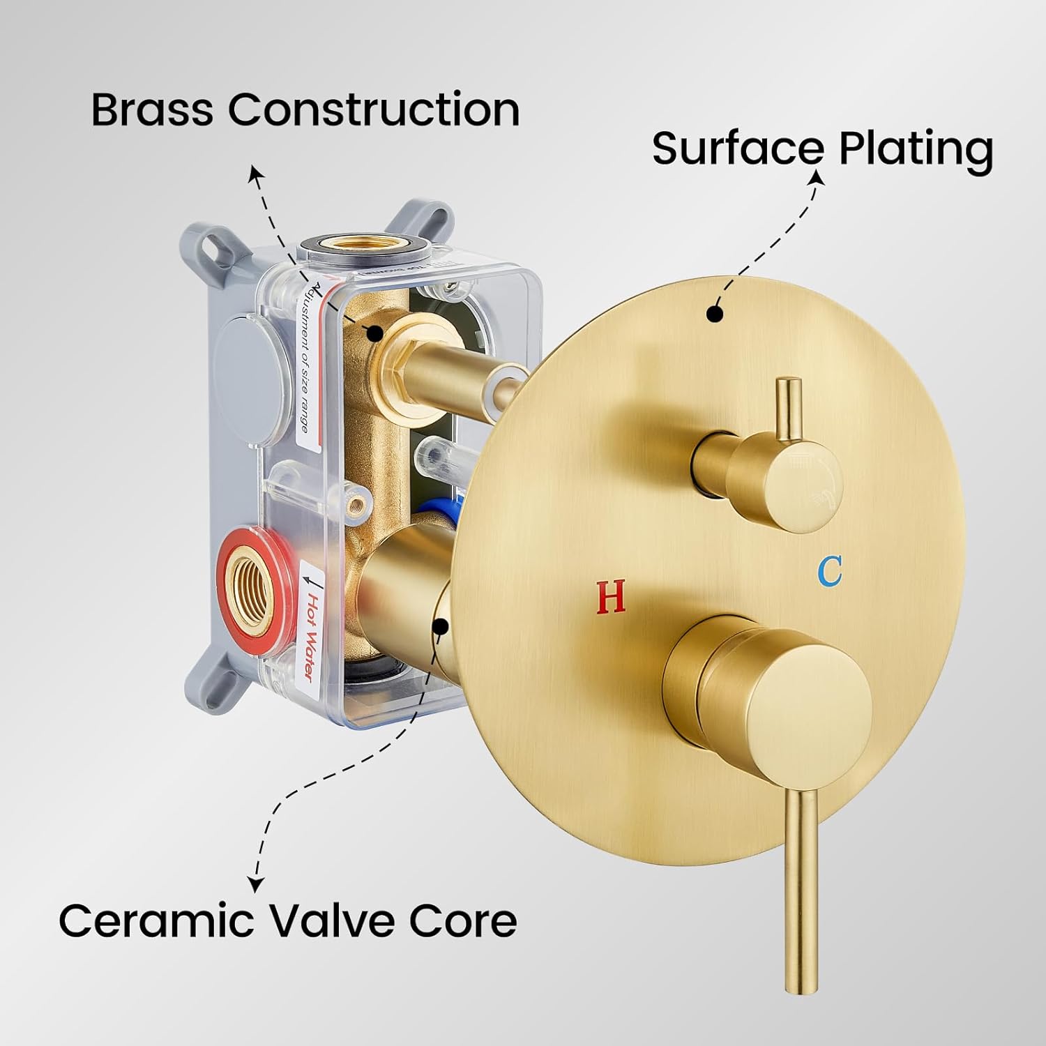 Airuida Shower Fixtures 2 Functions Shower Faucet Set Wall Mounted for Bathroom High Pressure Brass Handheld Shower with Rough-in Valve Round Rainfall 10 Inch Shower Head Brushed Gold - Image 7