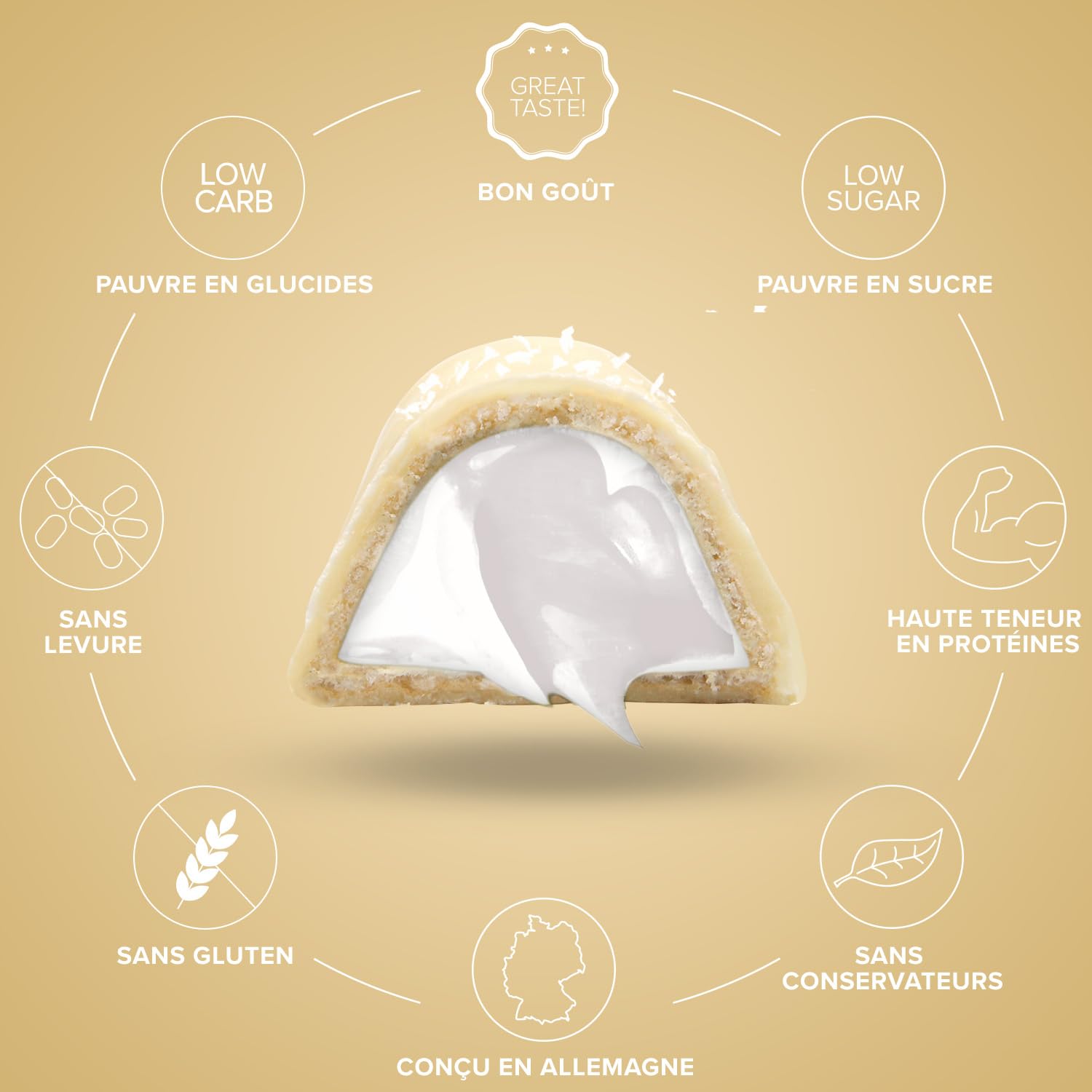IronMaxx Barre protéinée Proteino Chocolat blanc noix de coco 12 x 30 g – barres protéinées façon gaufrette, barre proteine faible en sucre, snack protéiné sans gluten pour fitness