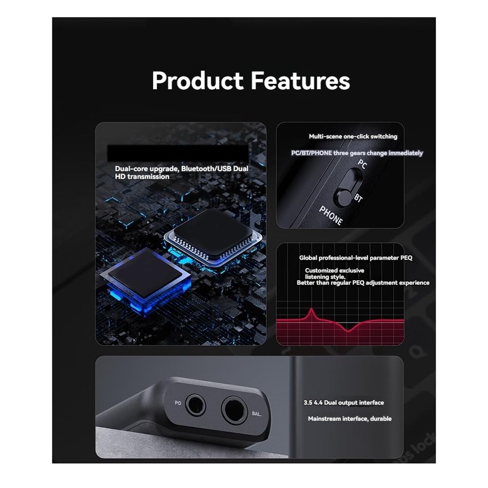 Amplificatore per Cuffie Bluetooth 5.1 USB AMP Hi-RES Amplificatore per Cuffie 2* ES9219MQ DSD256 LDAC/Uscita 3.5/4.4mm Supporta LDAC/HD/MQA per Smartphone/PC/Audio Auto/Casa