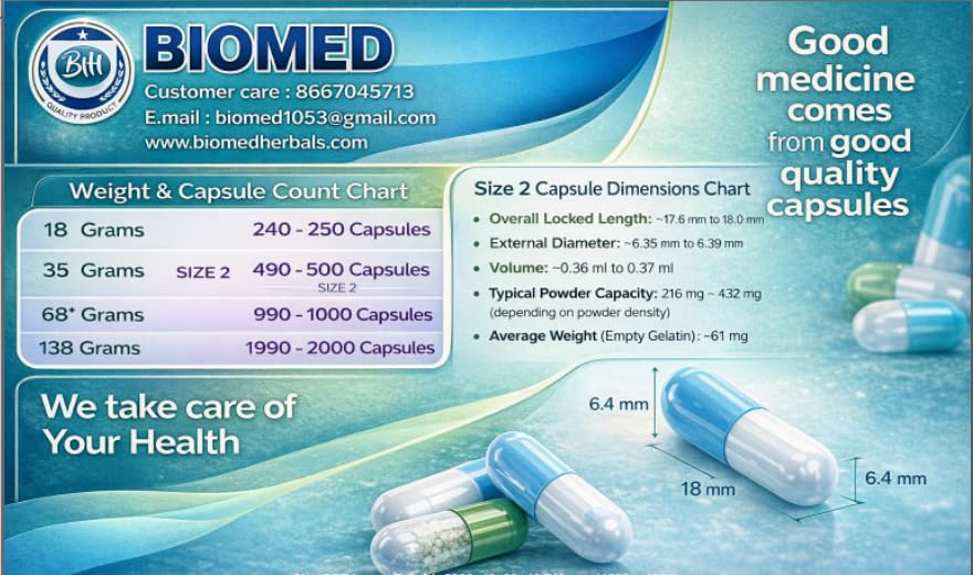 Image of Empty Gelatin Capsules Clear Transparent (CT /CT) Size 2 230 Capsules