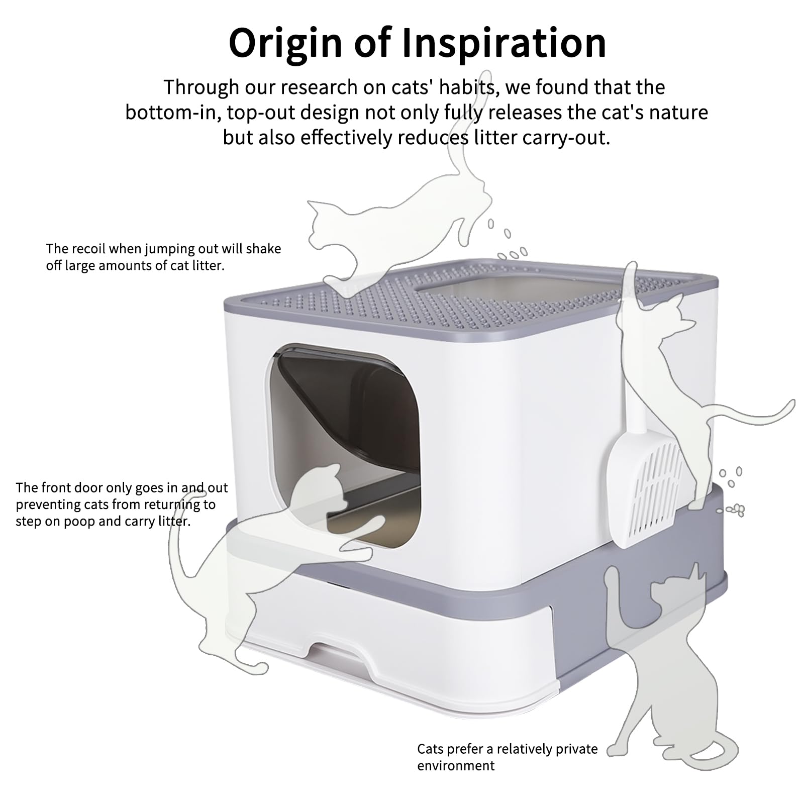 RIZZARI Stainless Steel Cat Box: Enclosed Design with High Walls - Light Gray - Large Litter Pan for Odor Control Indoors