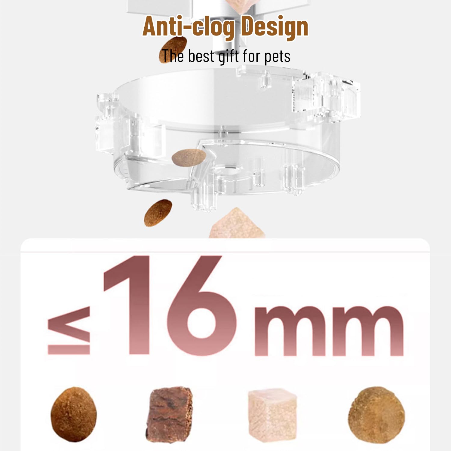Dispensador Automático de Comida para Gatos y Perros 4L, Programable 1-6 Raciones al Día, Comedero Inteligente con Temporizador, Tolva de Gran Capacidad y Cuenco de Acero Inoxidable (Blanco- WiFi- 4L)