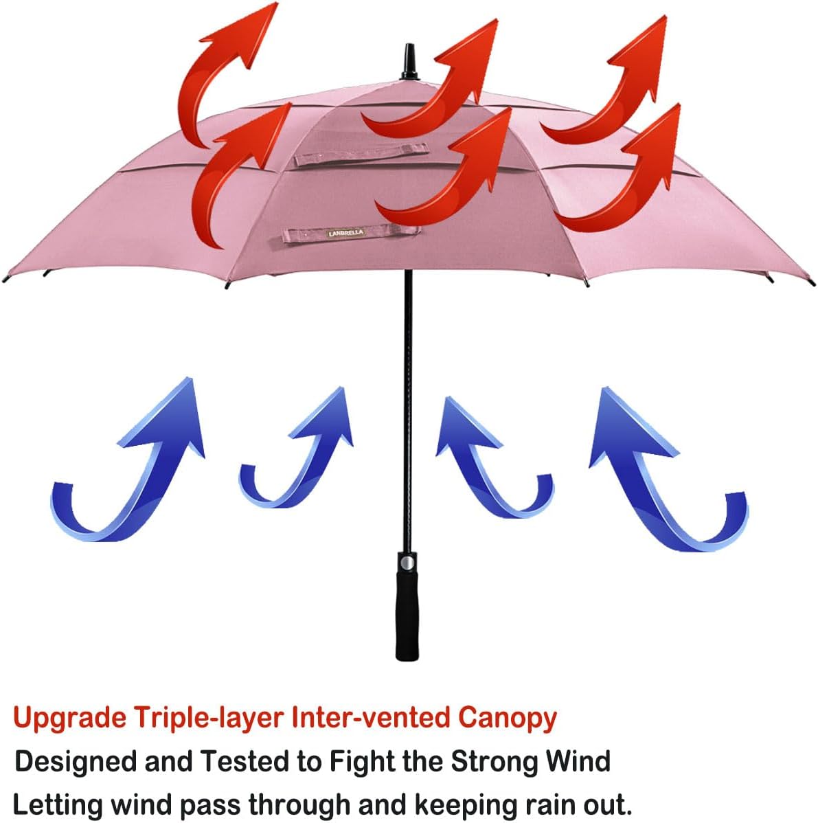 LANBRELLA Golf Umbrella Windproof Stick Umbrella Triple-layer Inter-vented Canopy Vented Auto Open 62 Inch