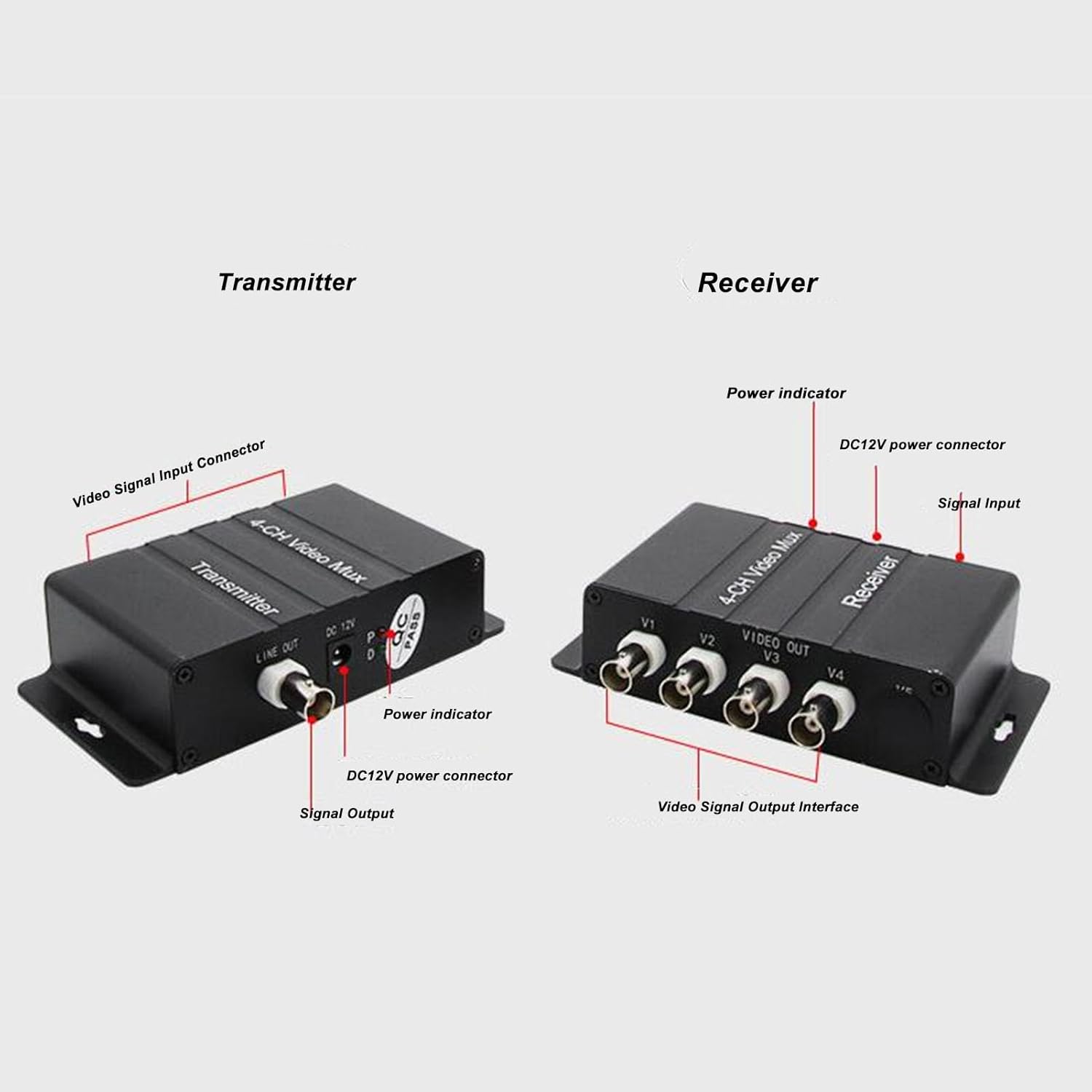 4 Channel Analog Video Multiplexer multiplexer Video BNC Head 4 HD Video to Coaxial Cable Multiplexer Transmitter and Receiver 400M 3 Channel Superimposed for Security Camera Coaxial Cables