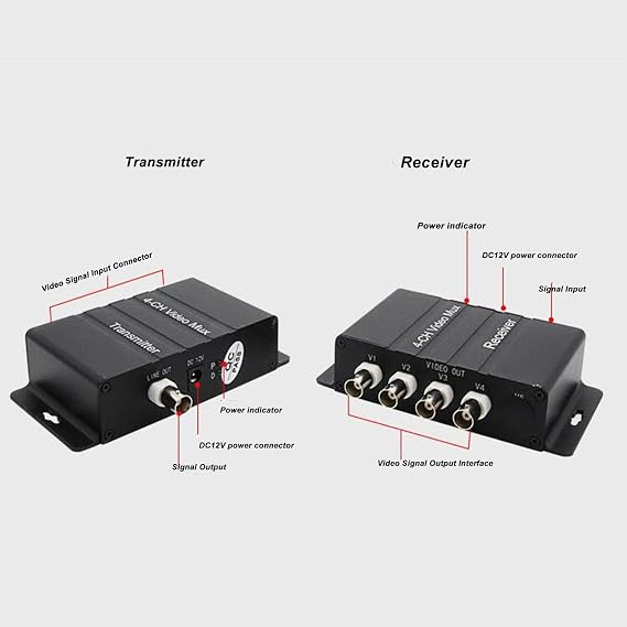 4 Channel Video Multiplexer, HD Video to Coaxial Cable Multiplexer Transmitter and Receiver, Long Distance, Anti Interference, for Diversified Solutions