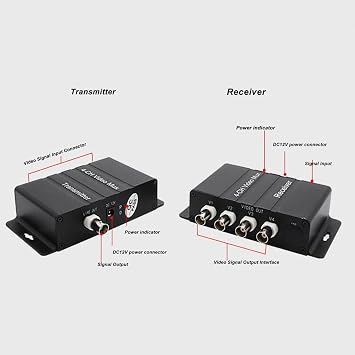 4 Channel Video Multiplexer, HD Video to Coaxial Cable Multiplexer Transmitter and Receiver, Long Distance, Anti Interference, for Diversified Solutions