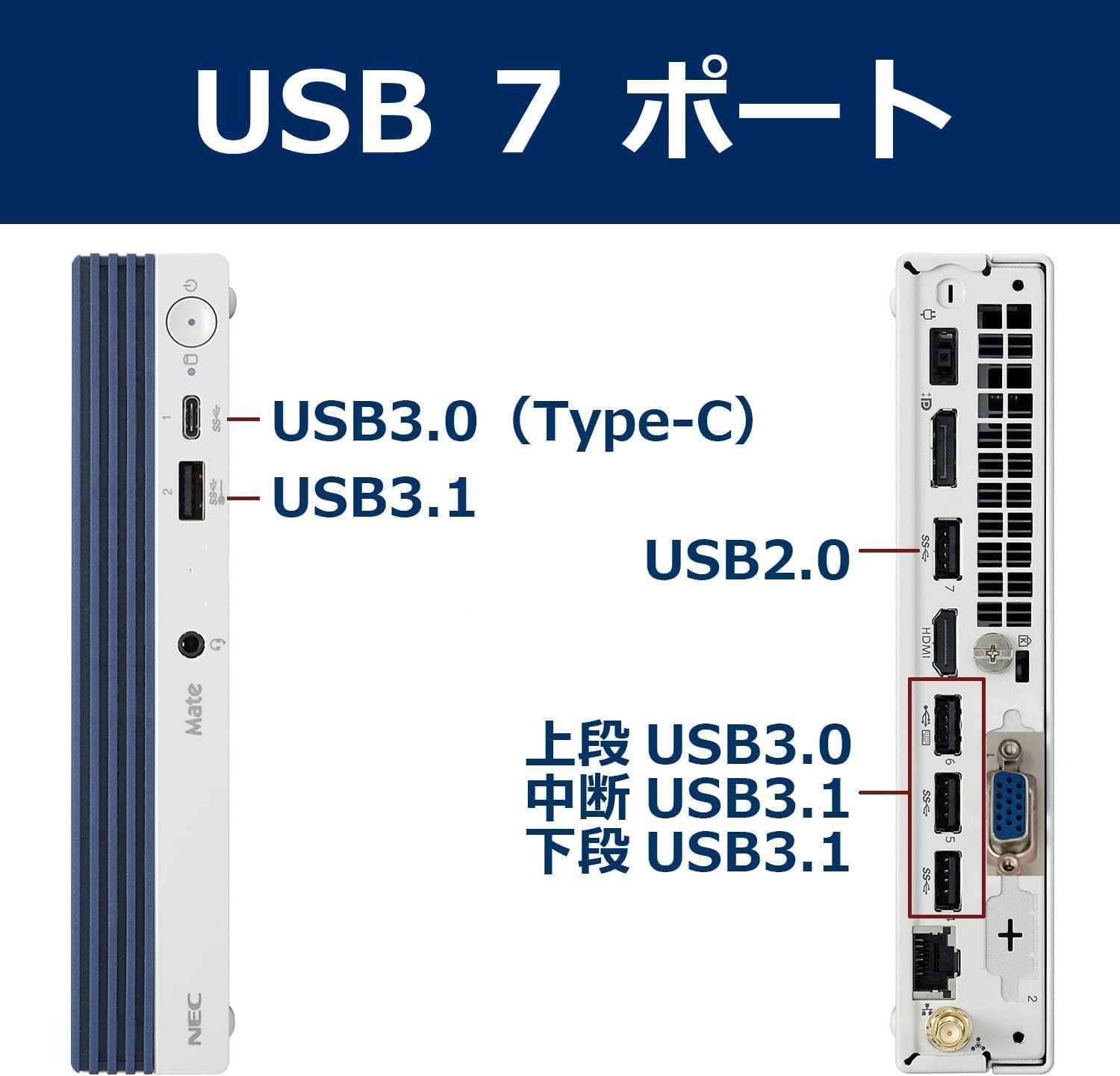 最終値下げ 美品第9世代CPU NEC Mate ミニPC コンパクトデザイン Mate 【中古PC】NEC mate タイプMC‐5 PC-MKM22CZG5 ミニPC