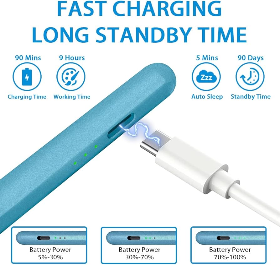 Amazon.com: iPad Pencil 2nd Generation with Palm Rejection & Tilt