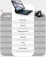 Nuflaz iPad 10 (2022) & iPad 11 A16 (2025) Billentyűzetes Tok - QWERTZ Német Kiosztás, Mágneses Lebegő Dizájn, Érintőpad, RGB Háttérvilágítá 8