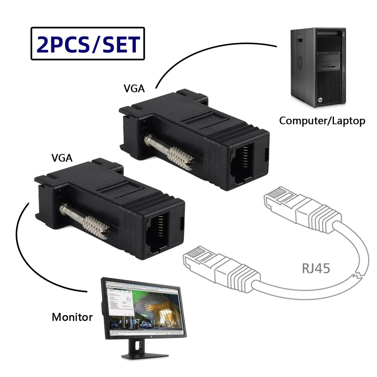 JSER Connettore da VGA maschio a Ethernet, Lan, Cat5, Cat5e, RJ45 femmina, 2 pezzi