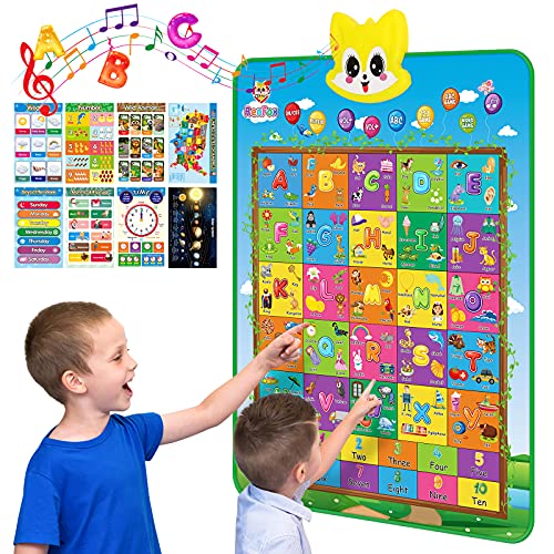 RenFox 102 Words Interactive Alphabet Wall Chart with 8 Learning Cards, Early Learning Toys Electronic Talking ABC & 123 & Music Poster, Great Preschool Educational Gifts for Toddlers Boys & Girls