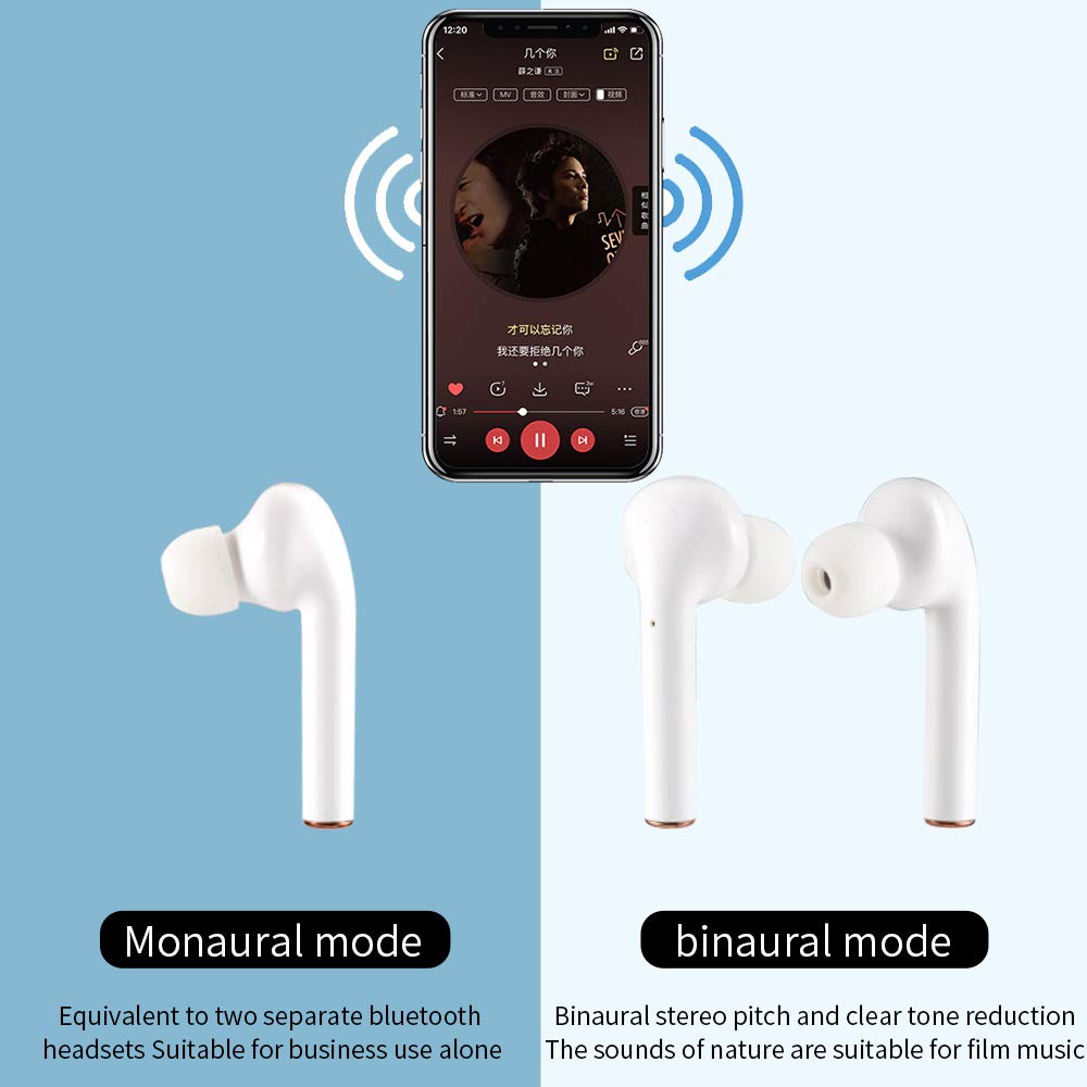 Wireless Earbuds Bluetooth 5 2 Ipx7 Waterproof Headphones With Digital Intelligence Led Display Charging Case Hd Stereo Built In Mic In Ear Sports Earphones For Running Gym Office Black1 Buy Online At Best Price In Wireless Earbuds Bluetooth 5 2 Ipx7 Waterproof Headphones With Digital Intelligence Led Display Charging Case Hd Stereo Built In Mic In Ear Sports Earphones For Running Gym Office Black1 Buy Online At Best Price In