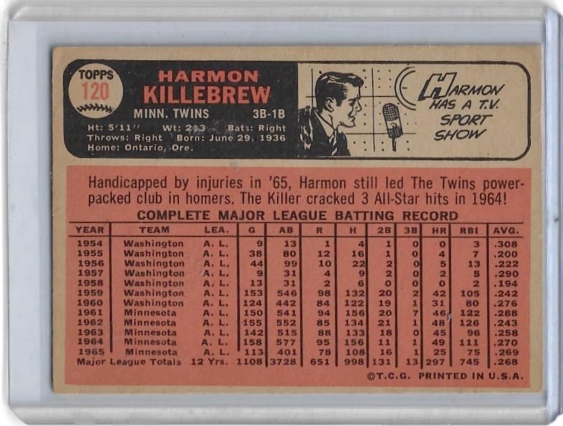 Harmon Killebrew Vintage Collectible Baseball Card - 1966 Topps Baseball Card #120 (Twins)