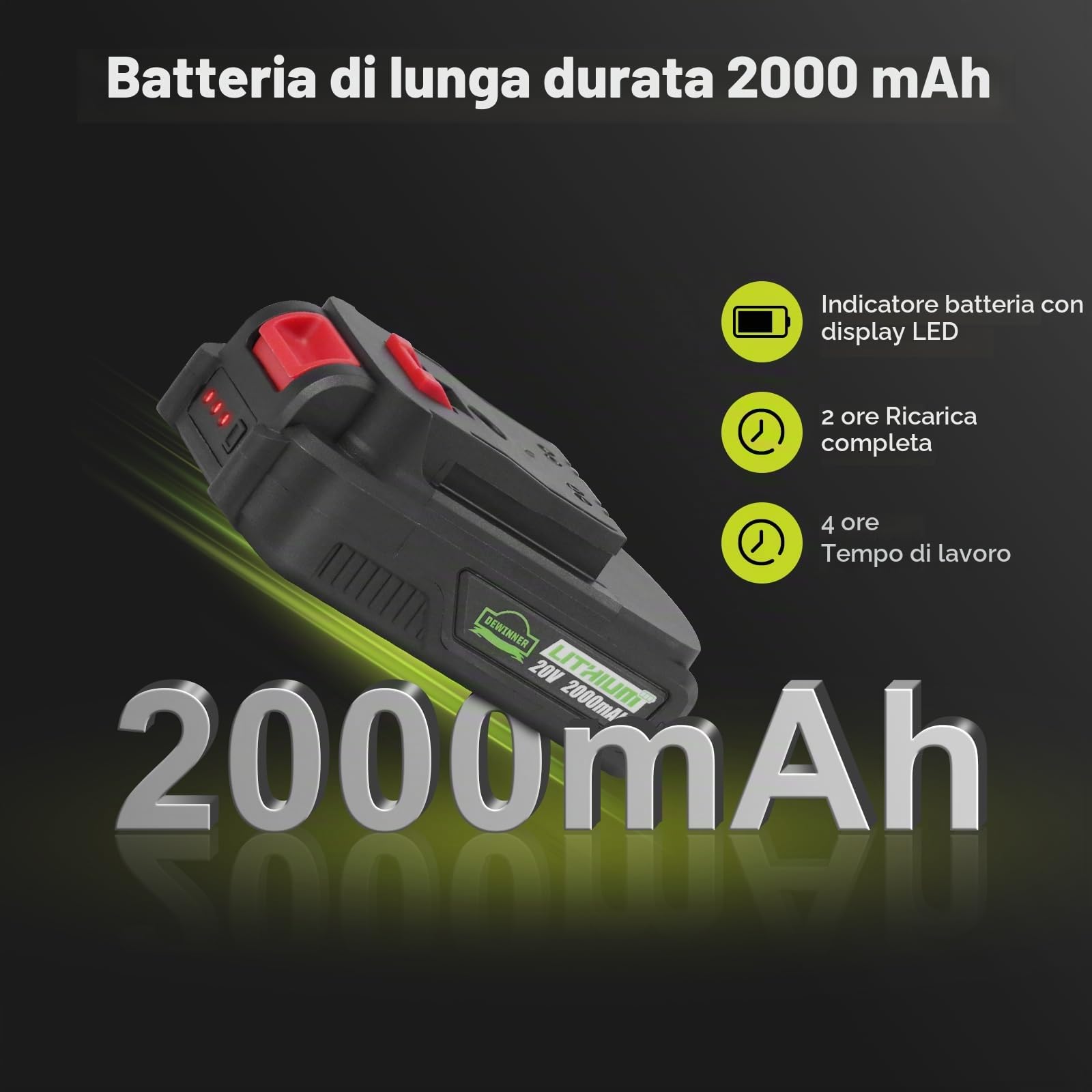 DEWINNER Seghetto alternativo a batteria 20V, Cambio Lama Senza Attrezzi(attacco di aspirazione, batteria 2x 2,0 Ah, Profondità di Taglio: 80 mm,caricabatteria e valigetta,Scatola)