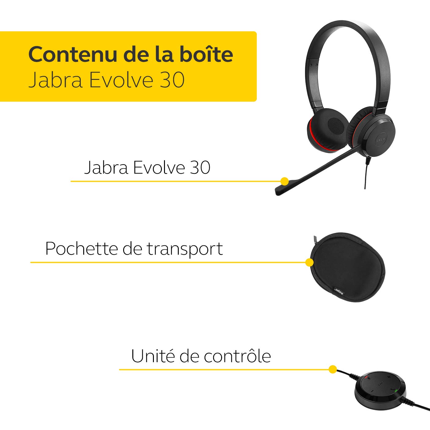 Jabra Evolve 30 MS Casque Stereo - Casque certifié Microsoft VoIP Softphone avec annulation passive du bruit - Câble USB avec contrôleur - Noir