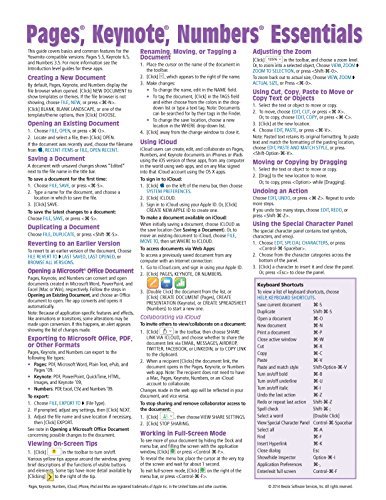 Amazon.co.jp: Adobe Acrobat 9 Introduction Quick Reference Guide (Cheat ...