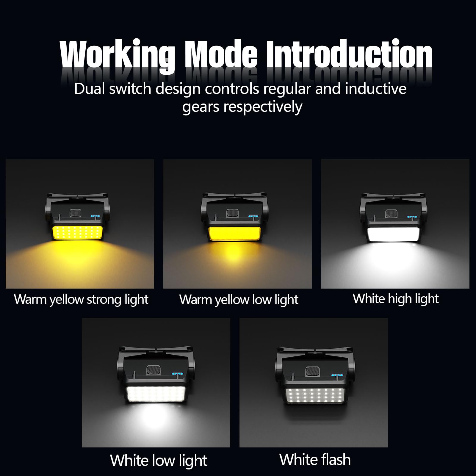 Wiederaufladbare LED-Stirnlampe, wasserdichte Stirnlampe, leicht, weiß/gelb, LED-Taschenlampe für Camping, Wandern, Laufen, Reparaturen, Angeln, Radfahren, Camping-Zubehör