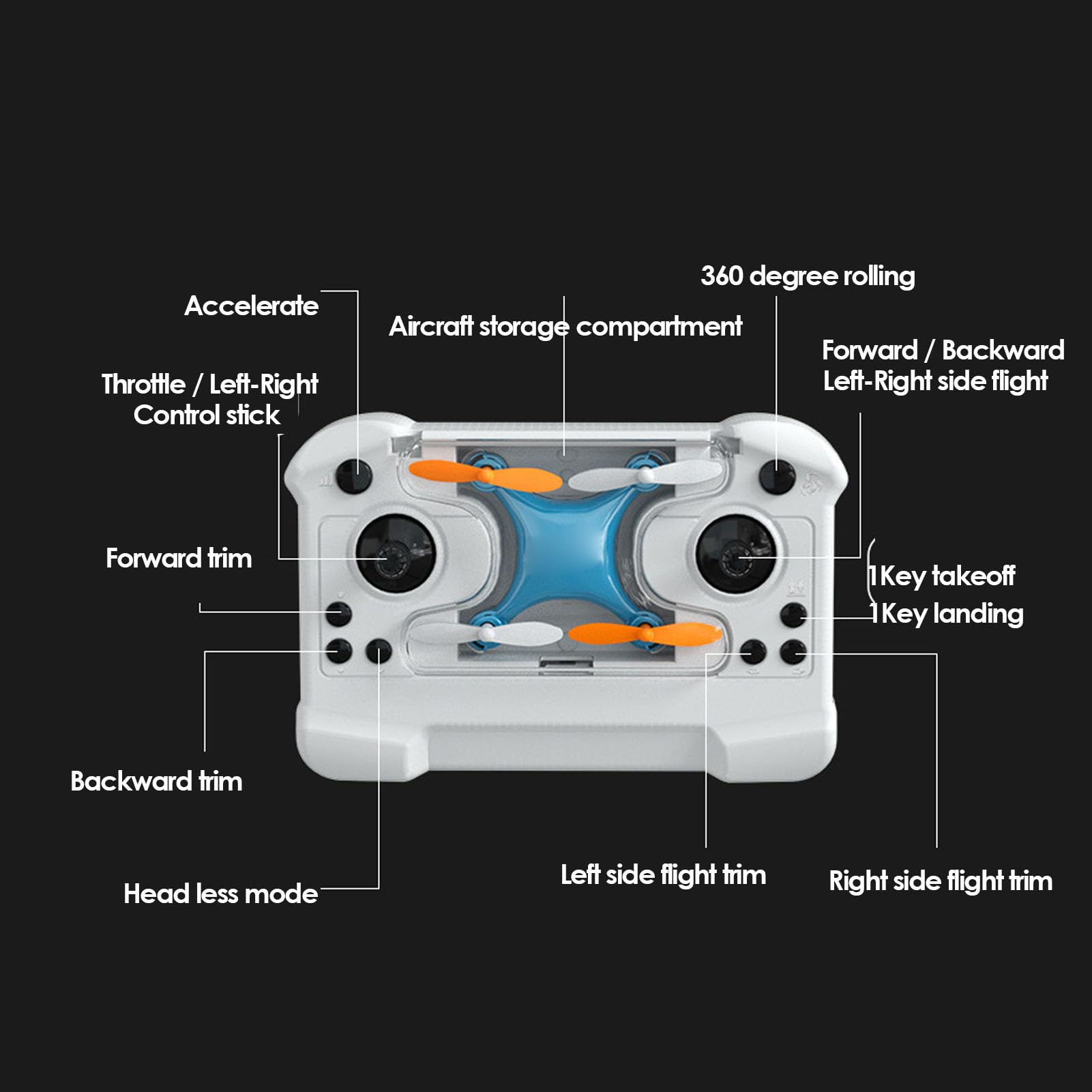Fabater Mini Drone Radiocomandato, con Luce LED
