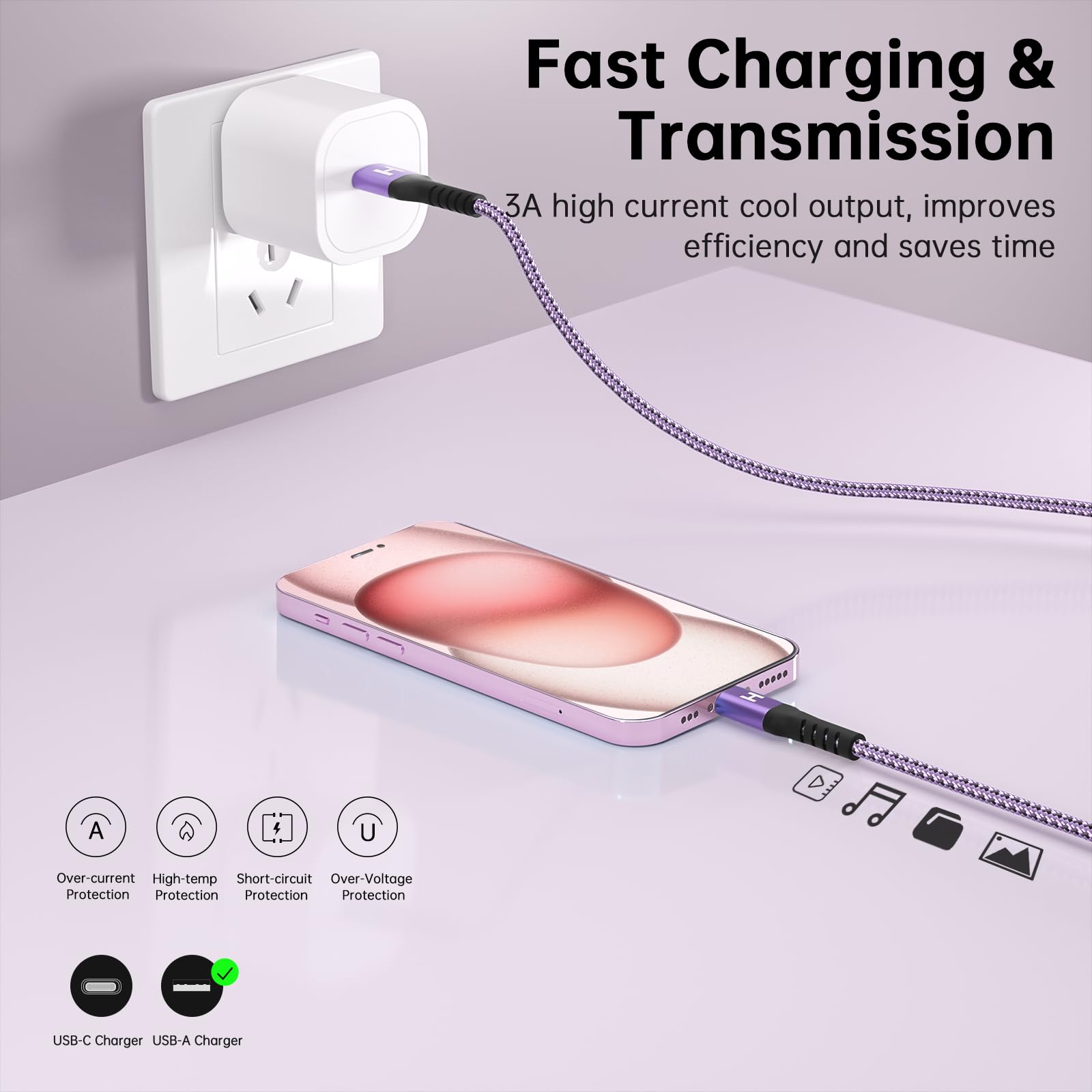 USB-C-Kabel 3er Pack – 1,8 M, 3A/60W Schnellladung, Geflochtenes Nylon, Kompatibel Mit Samsung, LG, Pixel