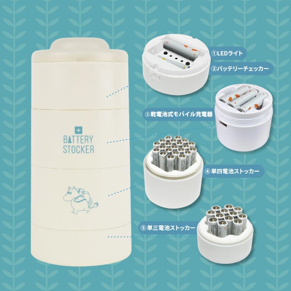 イマン イヴ・ビートストッカー イマンイヴ・ビートストッカー