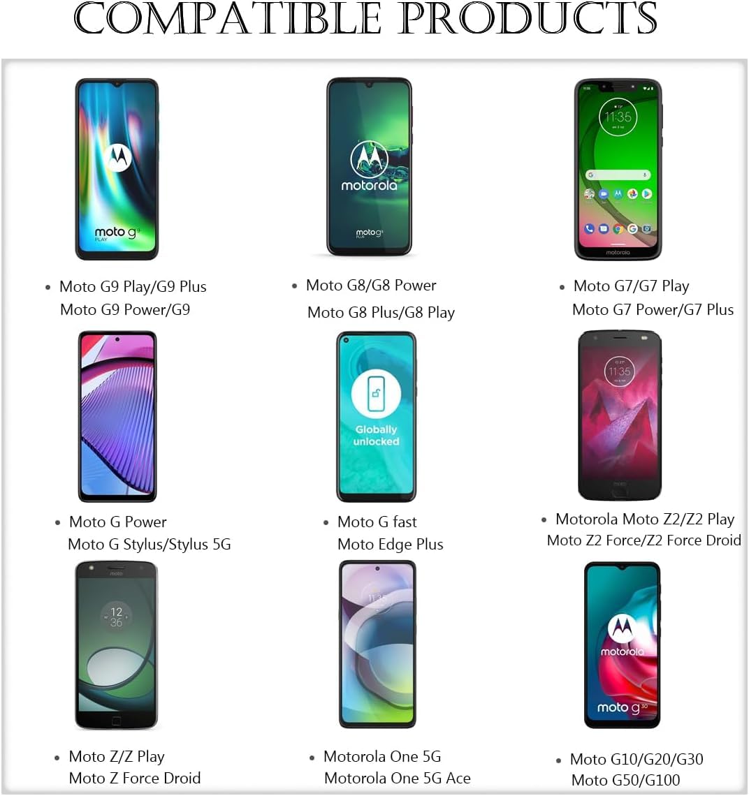 18W Motorola Fast Charger for Moto G Play (2023/2024), Moto G Power (2022/2023 5G), G 5G, Stylus (2022/2022 5G/2023/2023), Edge 2022/Edge+ 2022/2023 USB C to USB C Charging Cable (5FT)