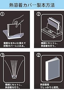 発熱の儀式　日本語foil4枚セット 発熱の儀式 日本語foil4枚セット 発熱の儀式日本語foil4枚セット