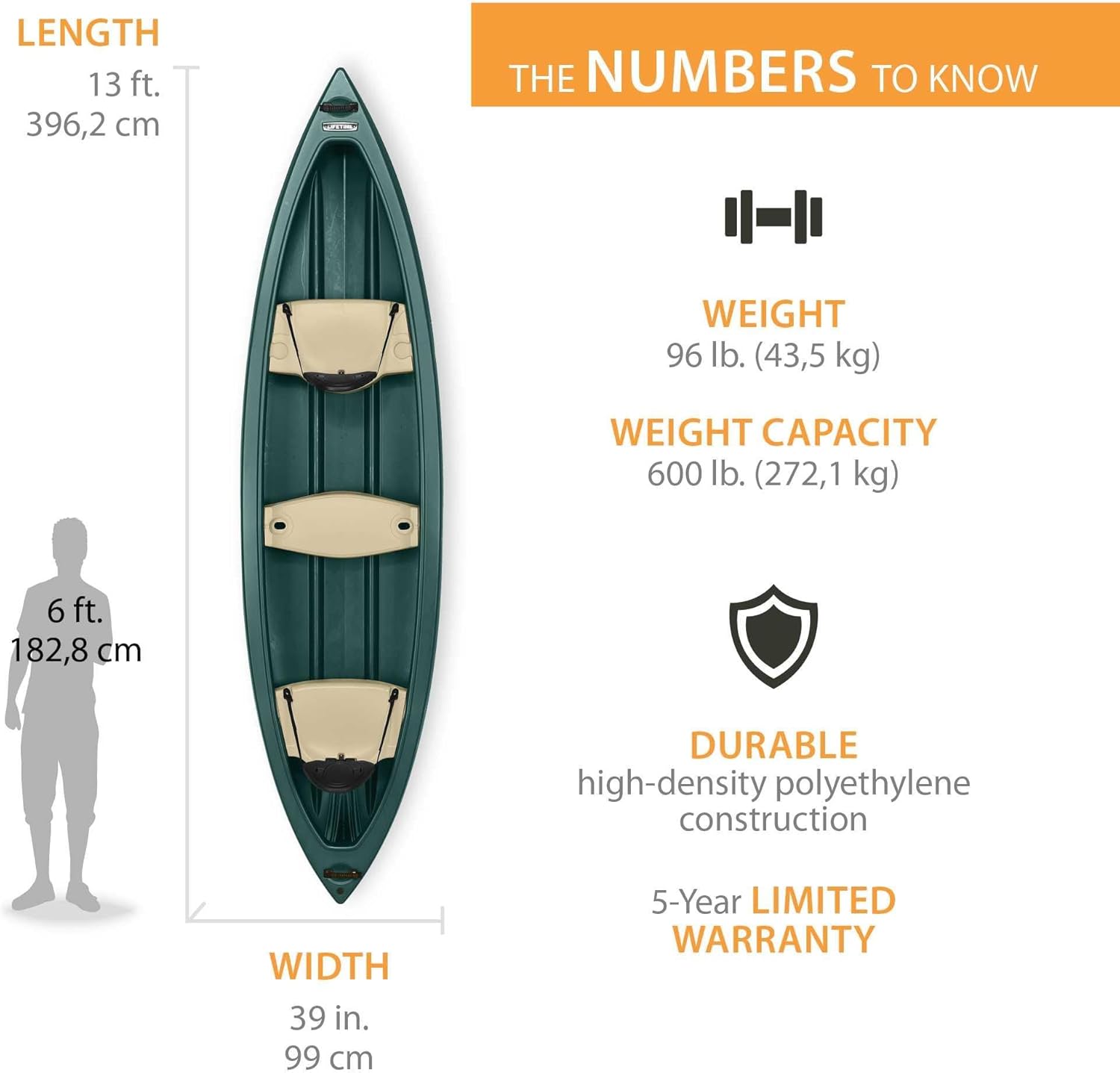 LIFETIME Wasatch Canoe, Green, 13'