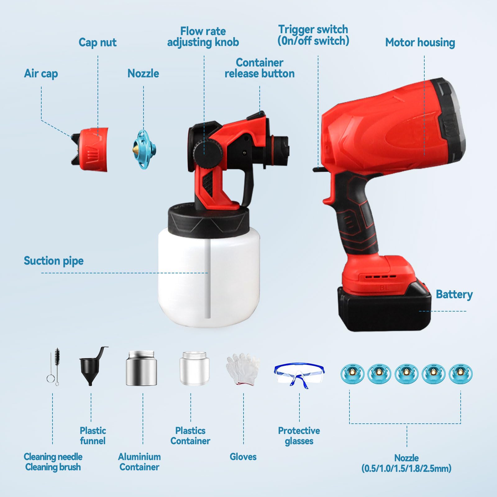 Pulverizador de pintura inalámbrico con batería, pistola de pintura eléctrica HVLP de mano con 5 boquillas y 2 recipientes, pistola de pintura inalámbrica para paredes, vallas, bricolaje, casa
