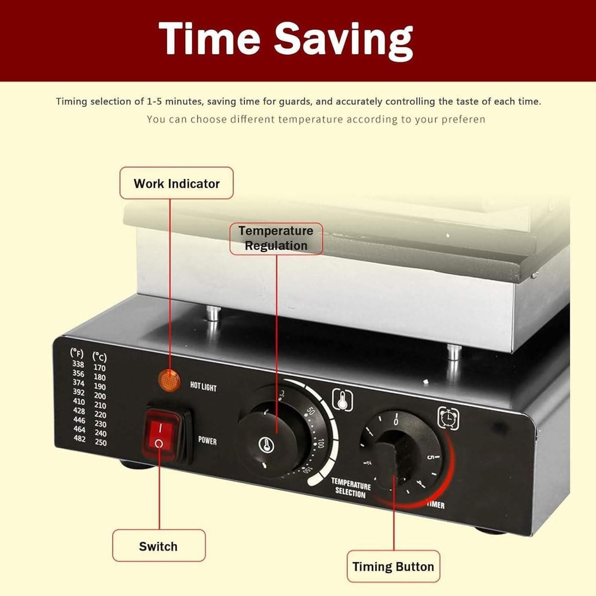 Macchina elettrica Professionale per Coni Waffle e involtini Primavera con Temperatura e Timer Regolabili, Superficie Antiaderente per Una Facile Preparazione dei cibi.,Square