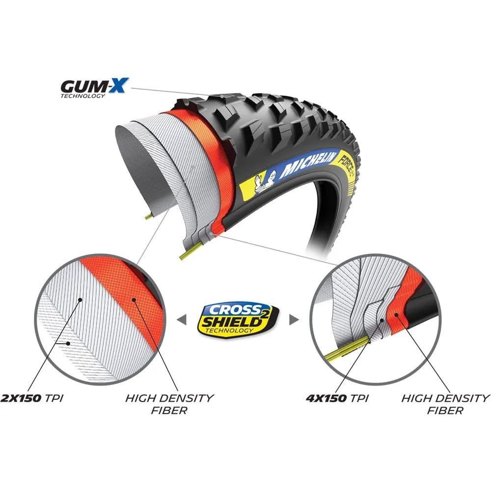 Michelin Force XC