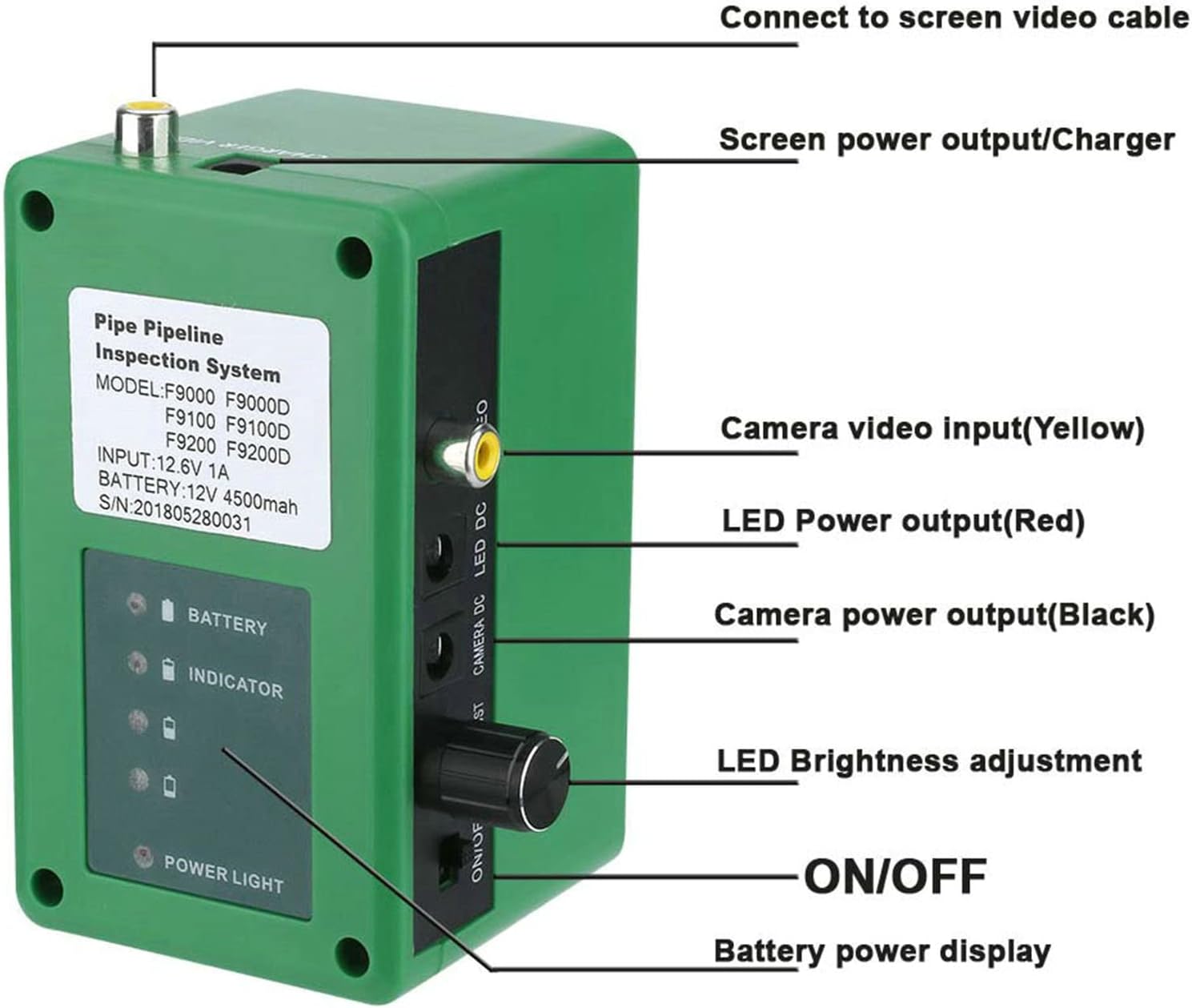 Sewer Camera 145 ° Wide Angle Industrial Endoscope 7-Inch TFT Monitor 17Mm Drain Sewer Inspection Camera, 1000 TVL Pipeline Inspection Equipment,40M