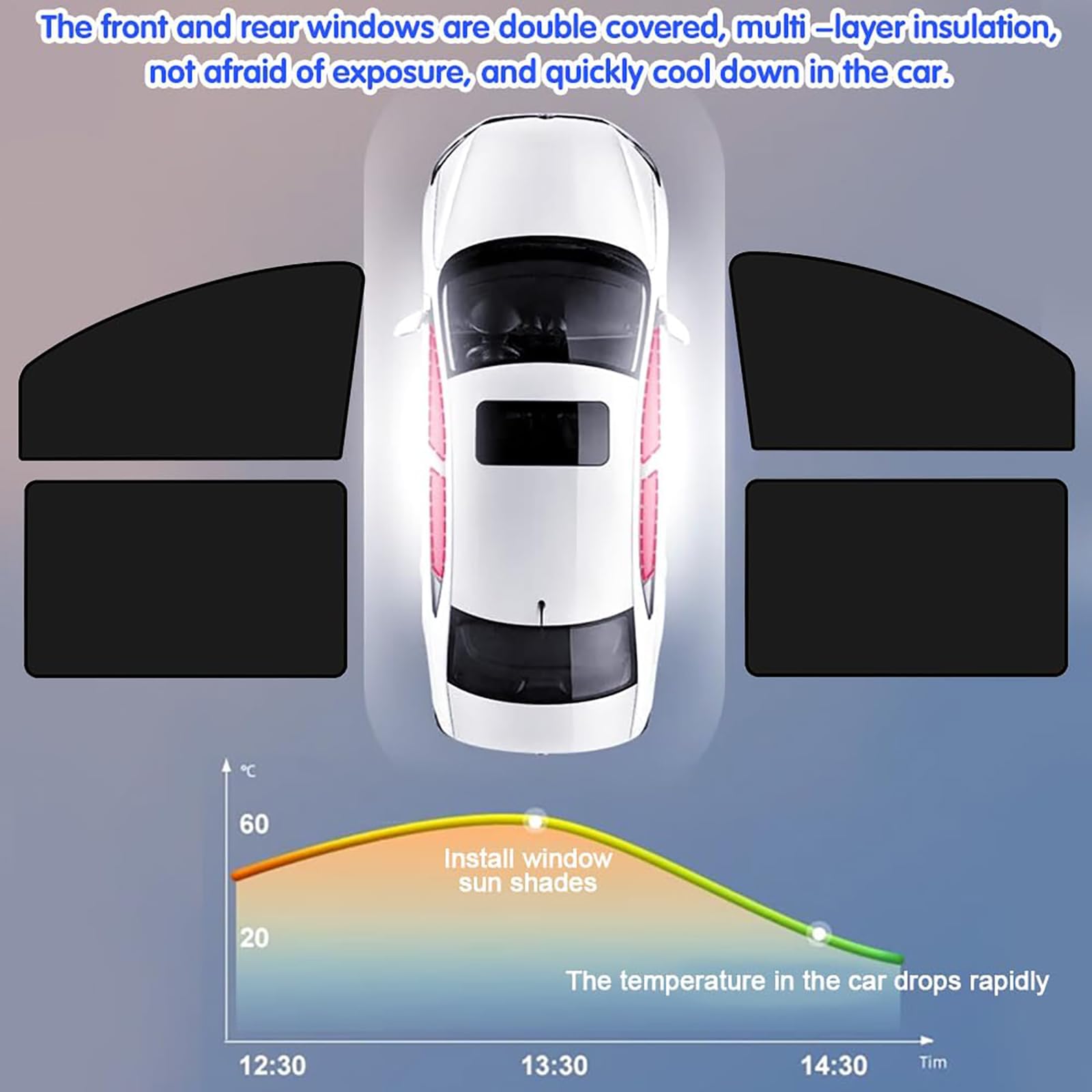 Tendine Parasole Auto per Peugeot 3008 GT Hybrid 2020-2025, Parasole Finestrini Laterali Auto Veicolo Oscuramento Tendine Proteggere Privacy Interno Accessori,C/Front Row And Back Row