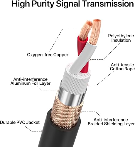 Miniatura 7 de EBXYA Cable XLR de 25 pies, 4 paquetes  Cable DMX de luz de escenario, cable de micrófono XLR de 3 pines equilibrado de alta calidad macho a hembra