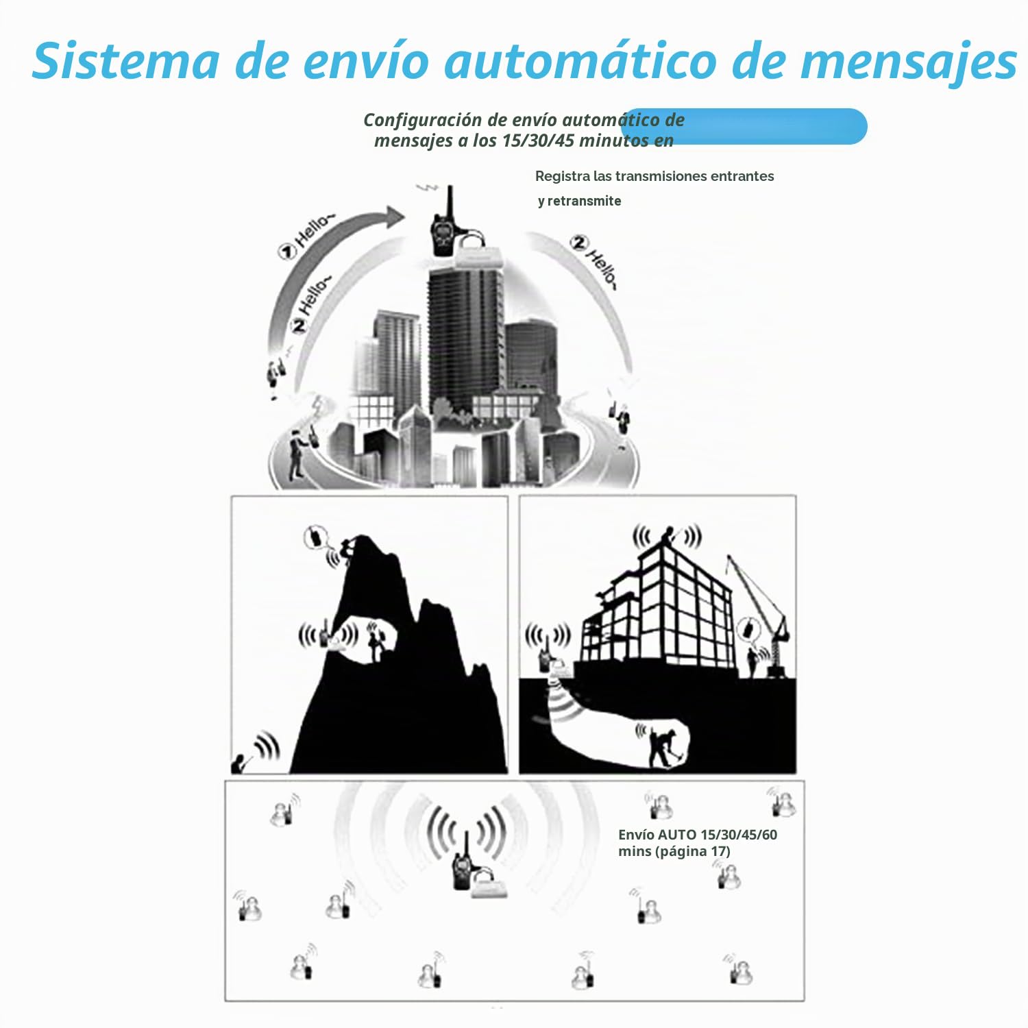 Mcbazel Surecom SR-112 - Mando de repetición de radio de banda cruzada con cable K Plug 46-K para Kenwood Baofeng PUXING WOUXUN QUANSHENG