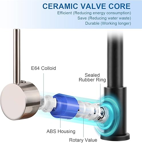 Miniatura 7 de Grifo de fregadero de cocina comercial desplegable con rociador de doble función, grifos de resorte de una sola manija con placa de cubierta, grifo