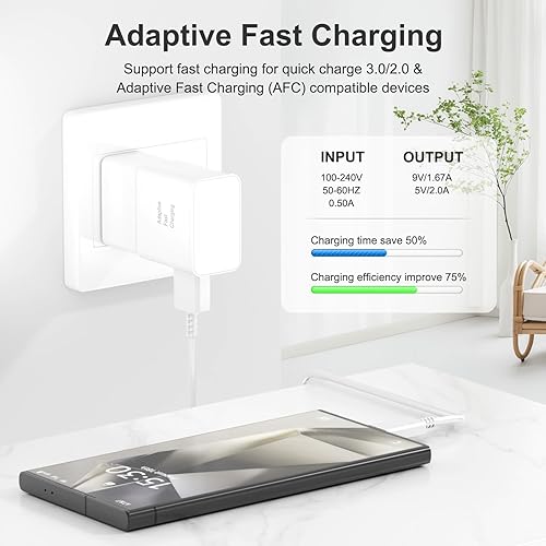 Miniatura 9 de Adaptador de cargador de pared de carga rápida Samsung compatible con Samsung Galaxy S6 S7 S8 S9 S10  EdgePlusActive, Note 5, Note 8, Note 9 y más
