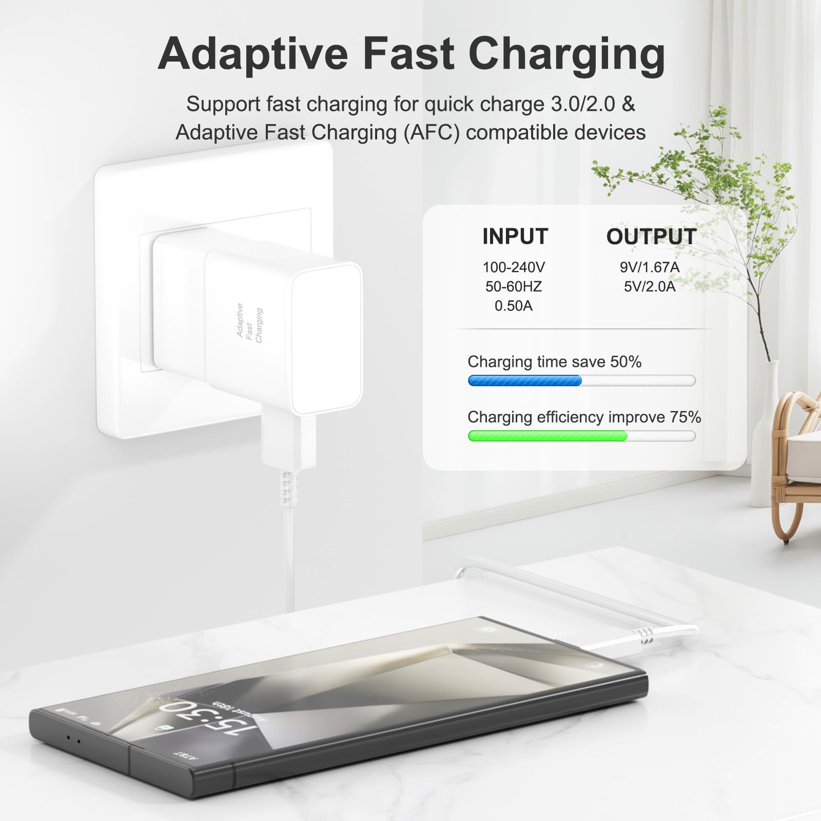 Adaptador de cargador de pared USB de carga rápida adaptable para Samsung Galaxy S25 Ultra/S25/S25+/s24 S7 S8 S9 / Edge/Plus/Active, Note 5 8, 9, carga rápida, enchufe de viaje para teléfono Android