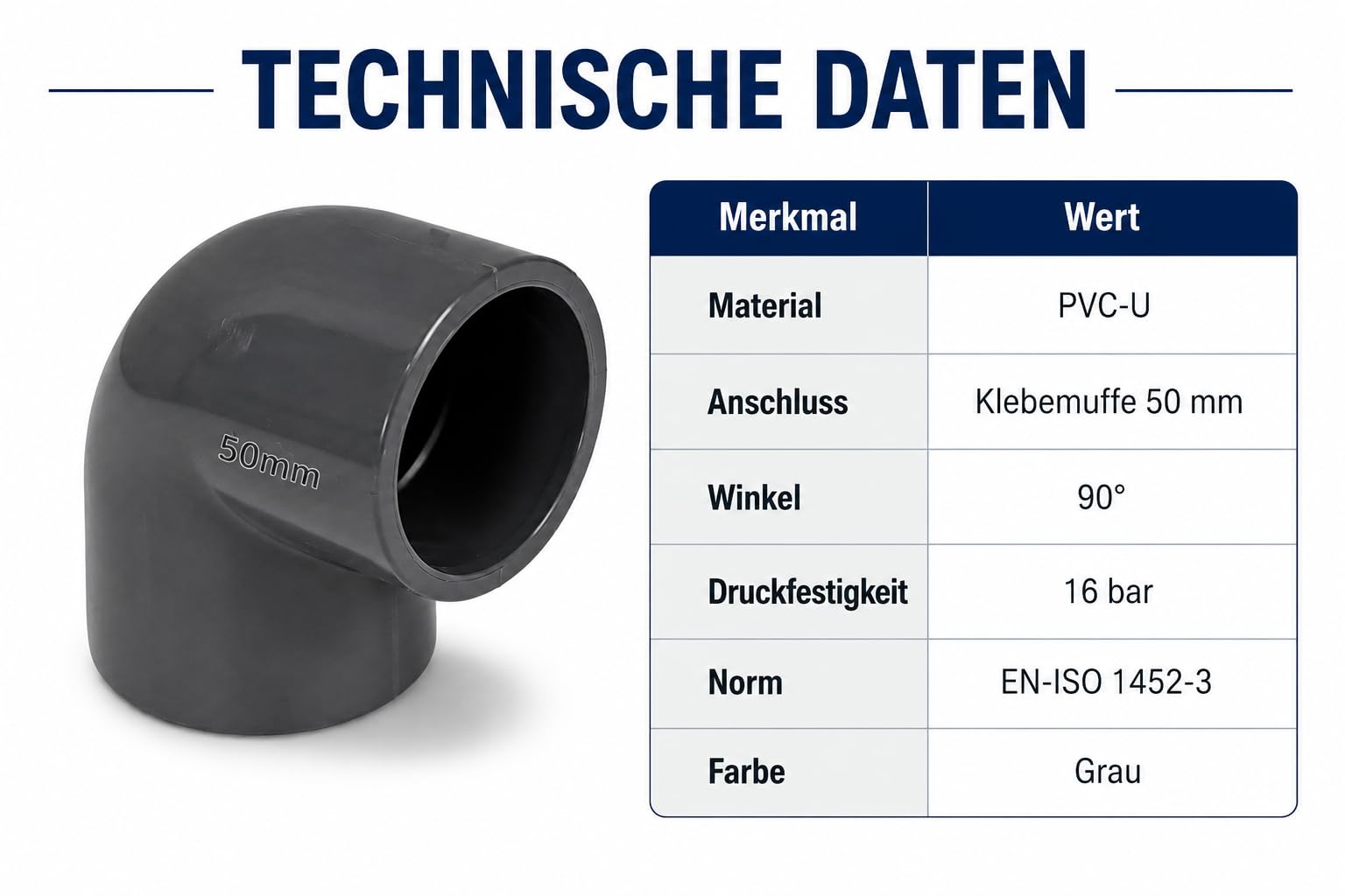Poolmart 4 Stück 90° PVC-U Winkel 50 mm | Klebemuffe für Rohrleitungen |16 bar Druckfest | Korrosionsbeständig & Langlebig (4er Set)