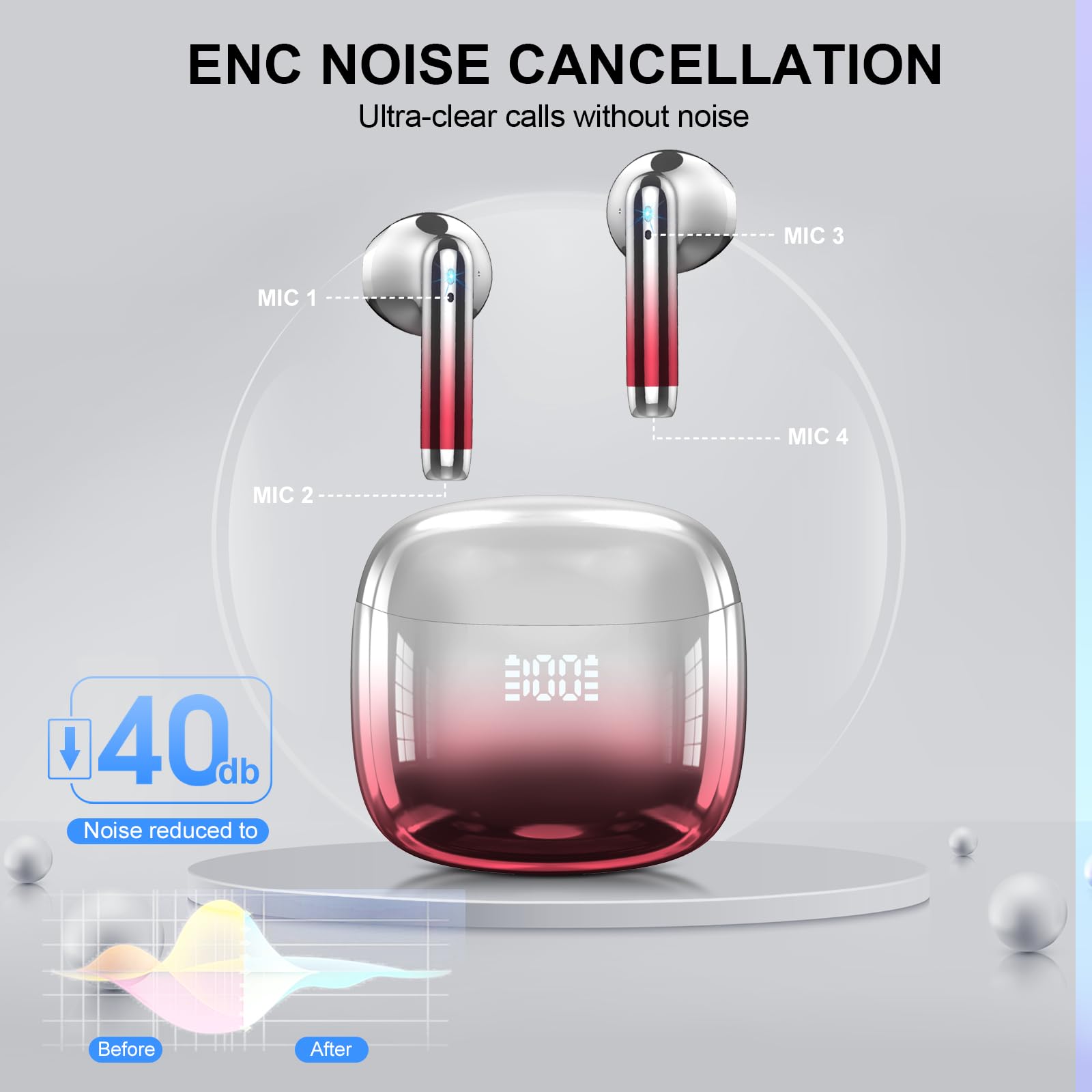 Bluetooth Wireless In Ear Headphones, Bluetooth 5.3 Headphones with LED Display, Lightweight Design, Burgundy - 4